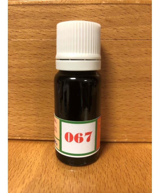 067 Help during joint trauma and neuromuscular hyperexcitability.