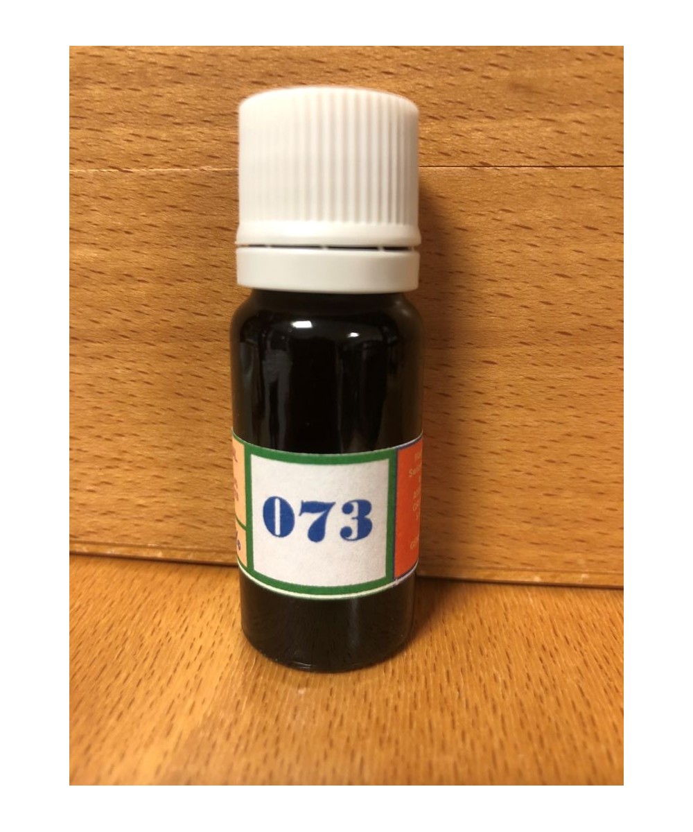 073 Aid appreciated in case of cysts.