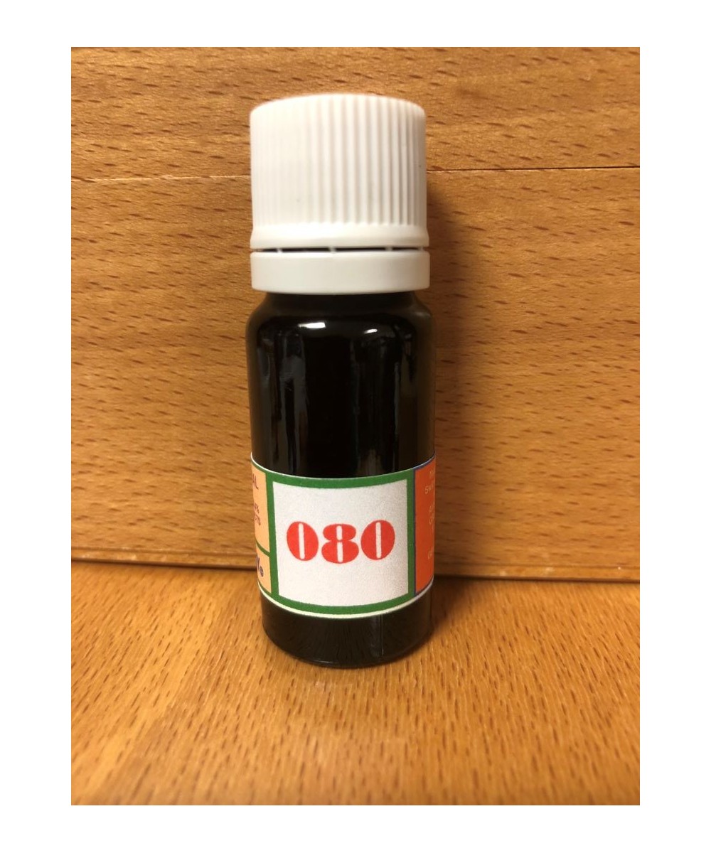 080 Help in case of immediate allergies.