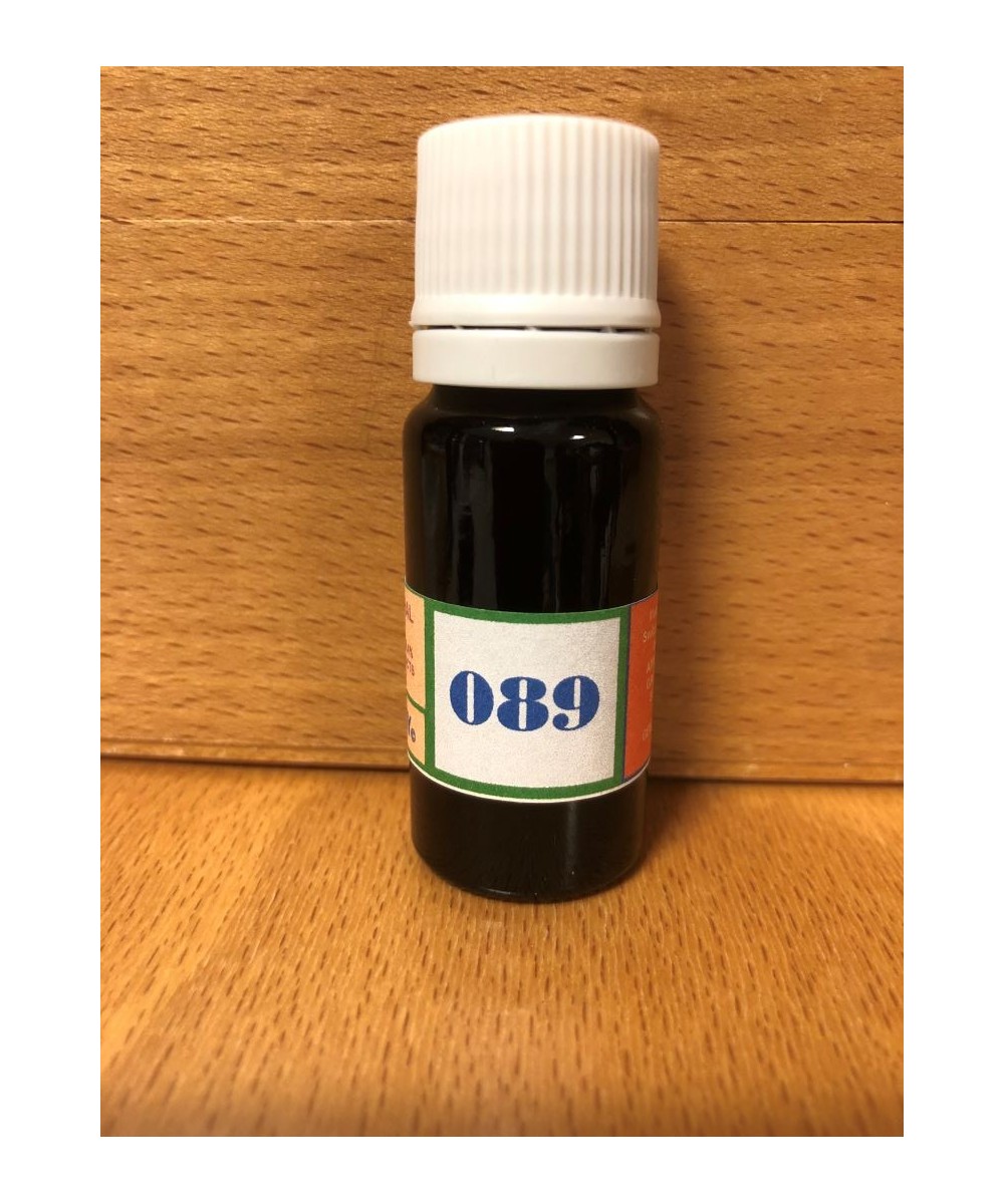 089 Support in case of dependency.