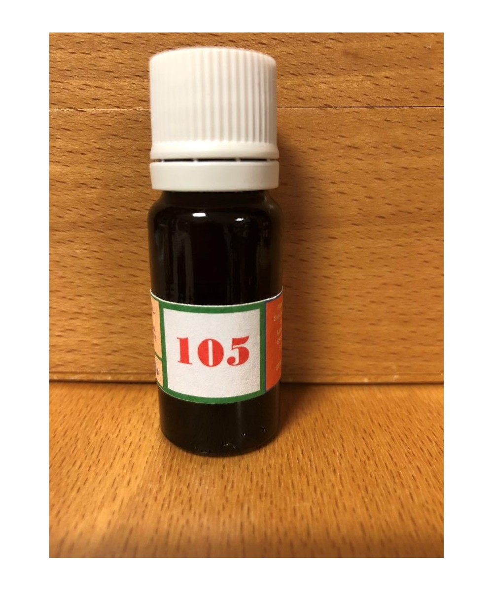 105 Help with the acquisition of change.