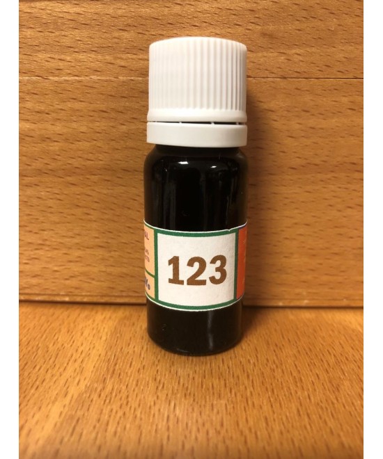123 Assistance with the regulation of the menstrual cycle.