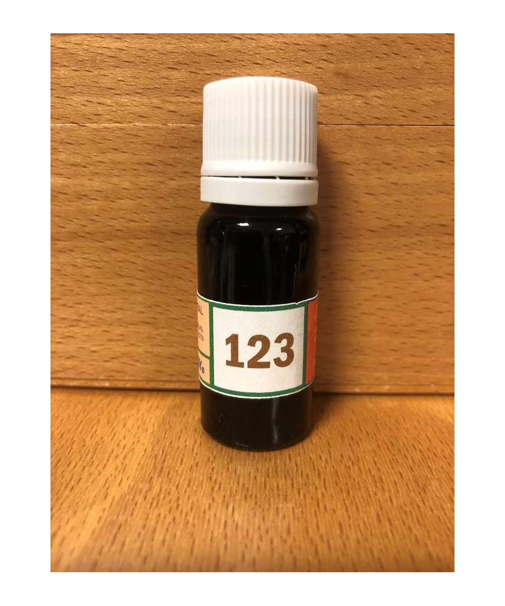 123 Assistance with the regulation of the menstrual cycle.