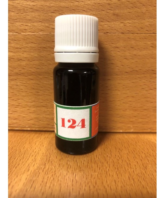 124 Support for pain on the vertebral ride.