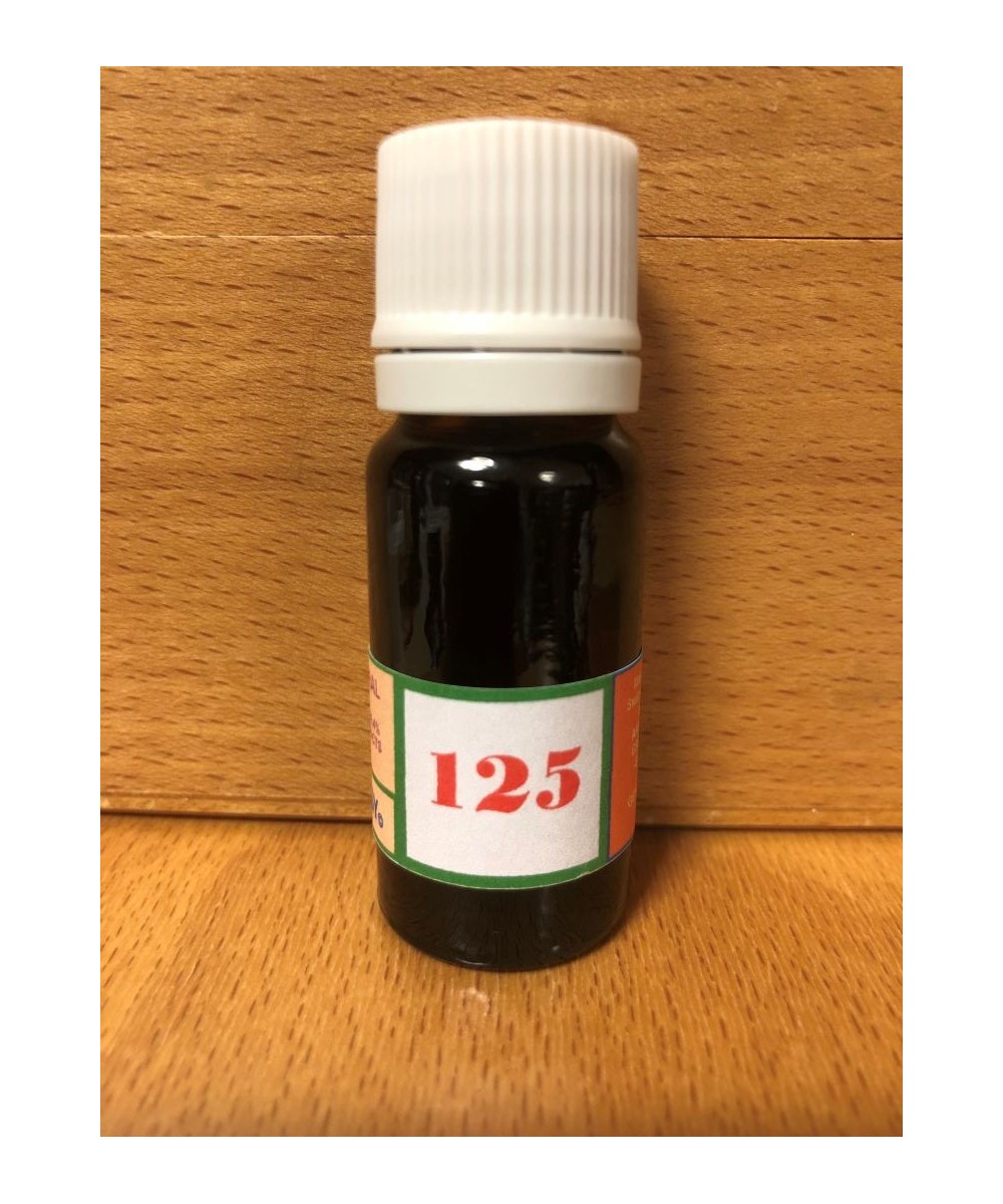 125 Help the balance of the mammary glands.