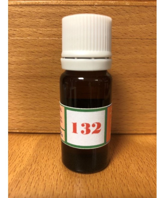 132 Assistance in case of adiposity.