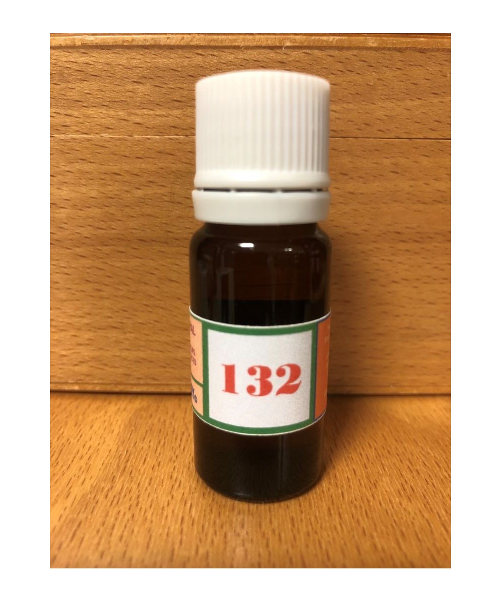 132 Assistance in case of adiposity.