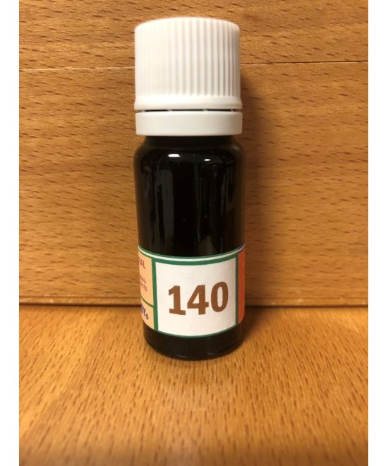 140 Support during a feeling of guilt.