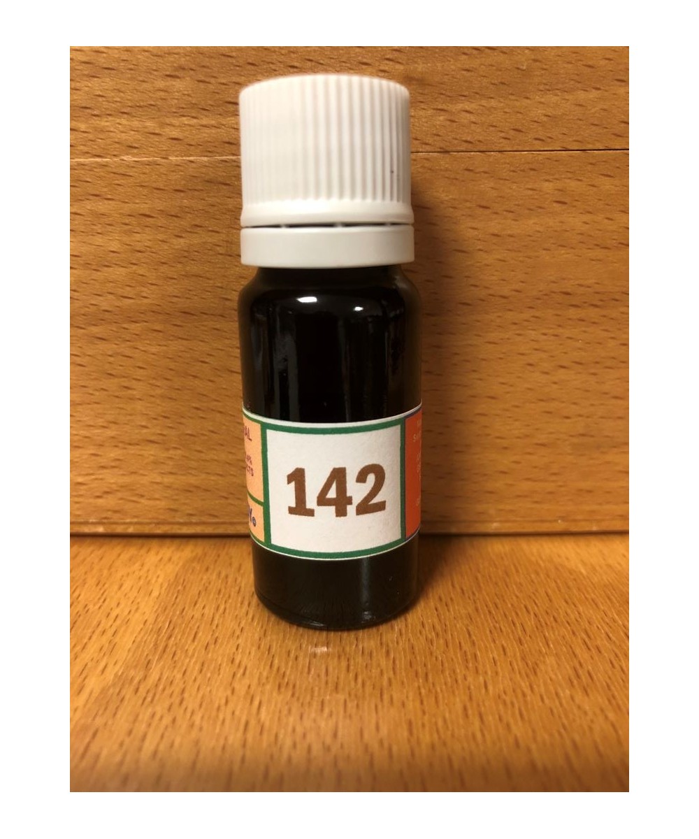142 Help the distribution of energies.