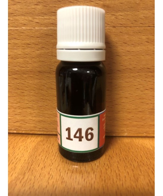 146 Support of the Meridian of the spleen.