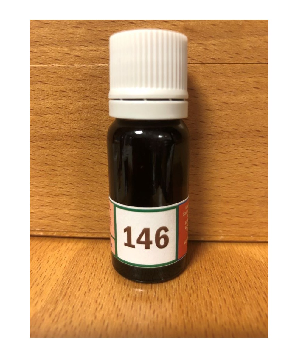 146 Support of the Meridian of the spleen.