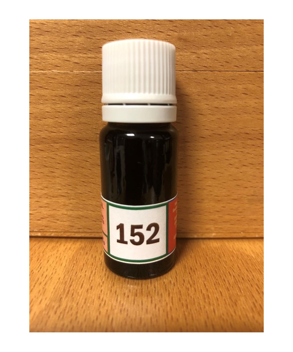 152 is an ally for the prostatic part of the urethra.