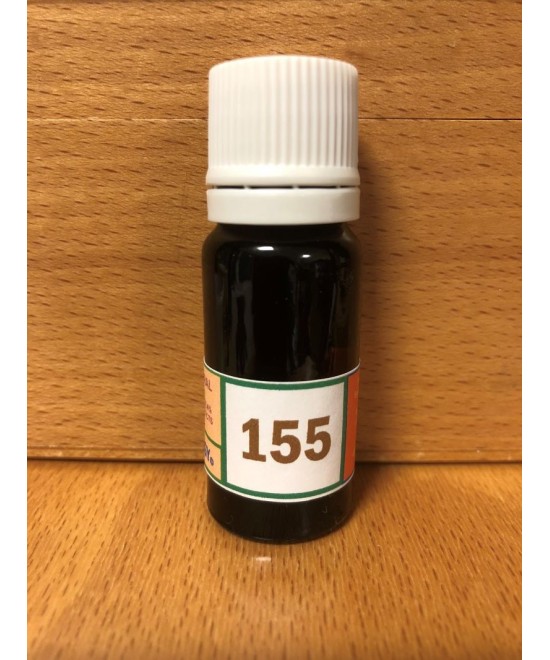 155 Precious helps for people with negative thoughts.