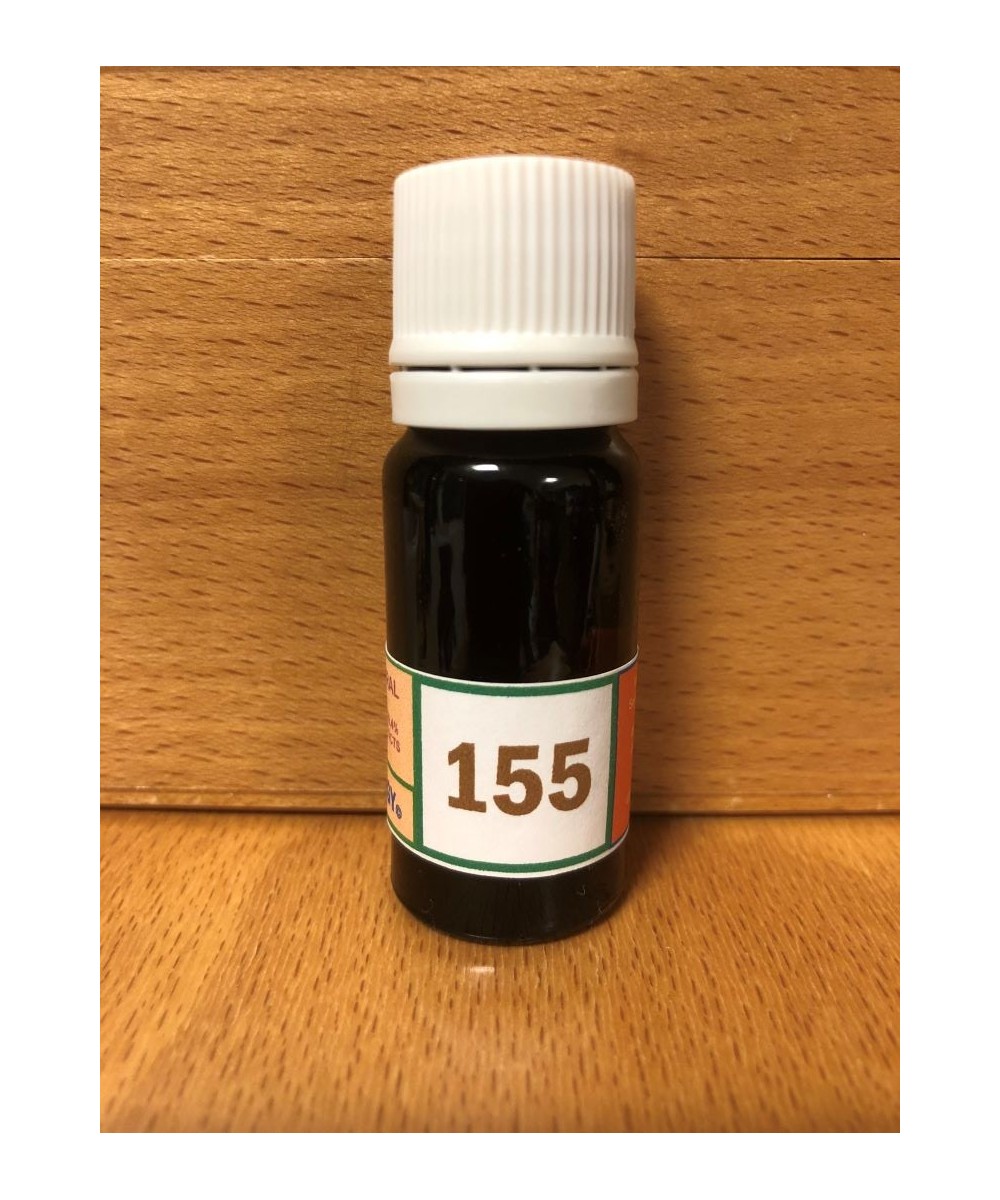 155 Precious helps for people with negative thoughts.