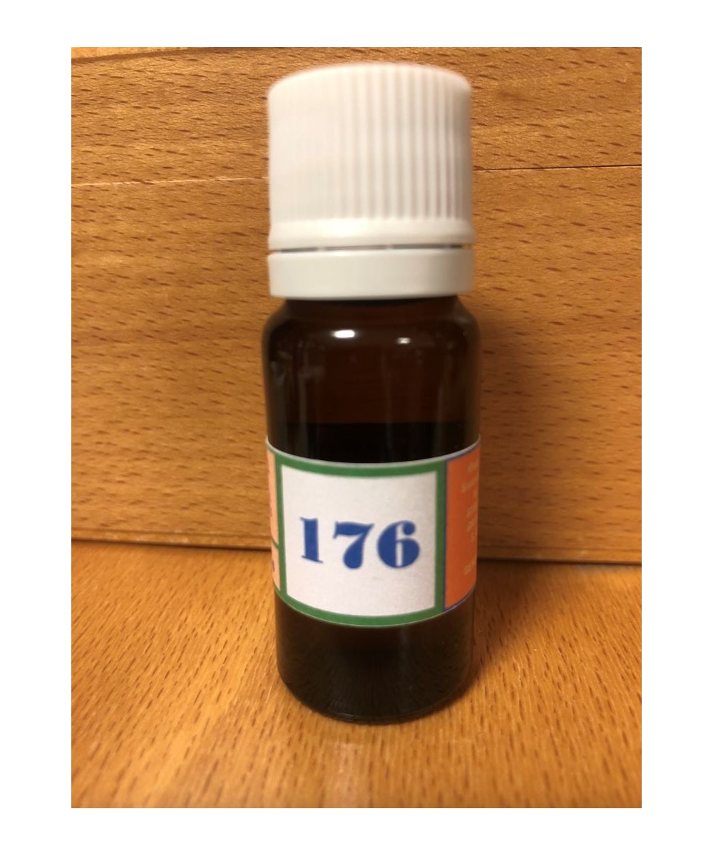 176 Support in case of itching.