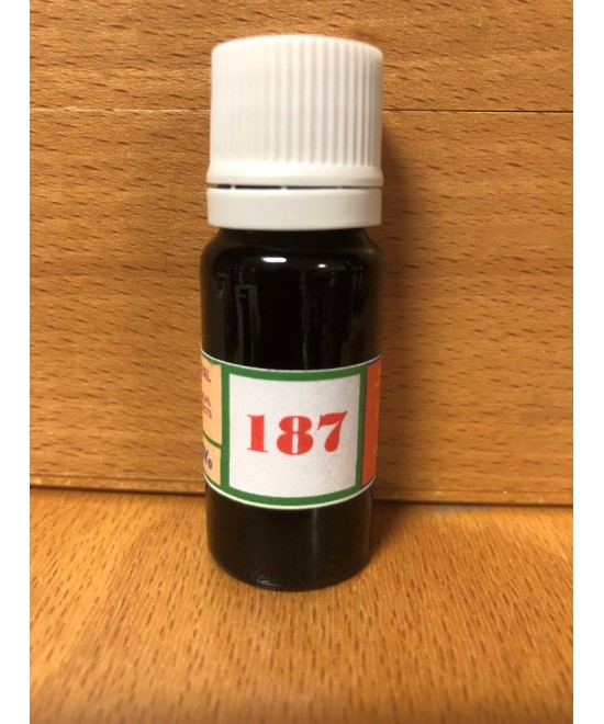 187 Support for a return to balance blood glucose level.