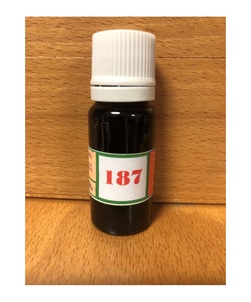 187 Support for a return to balance blood glucose level.