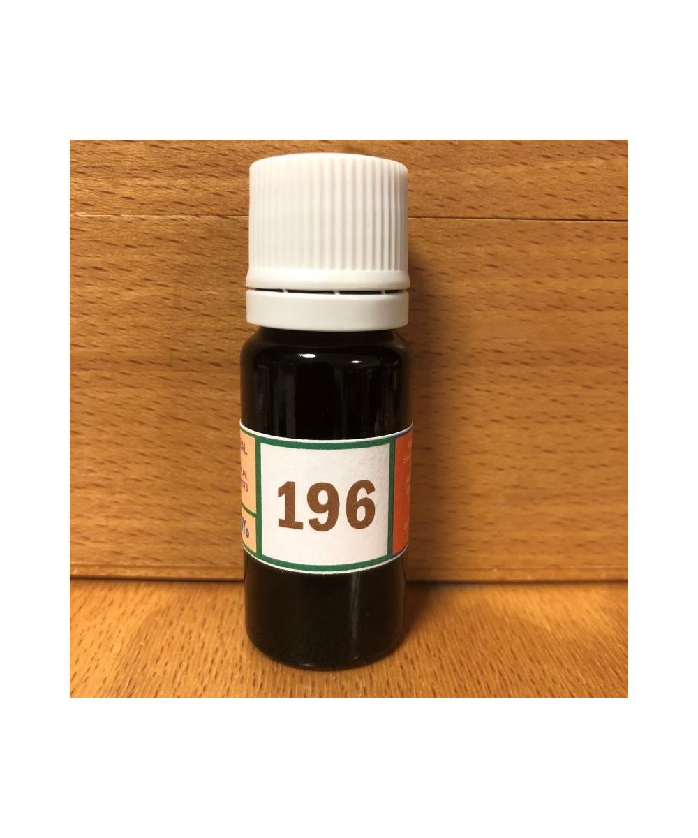 196 prevention and support during v.coronaviridae.