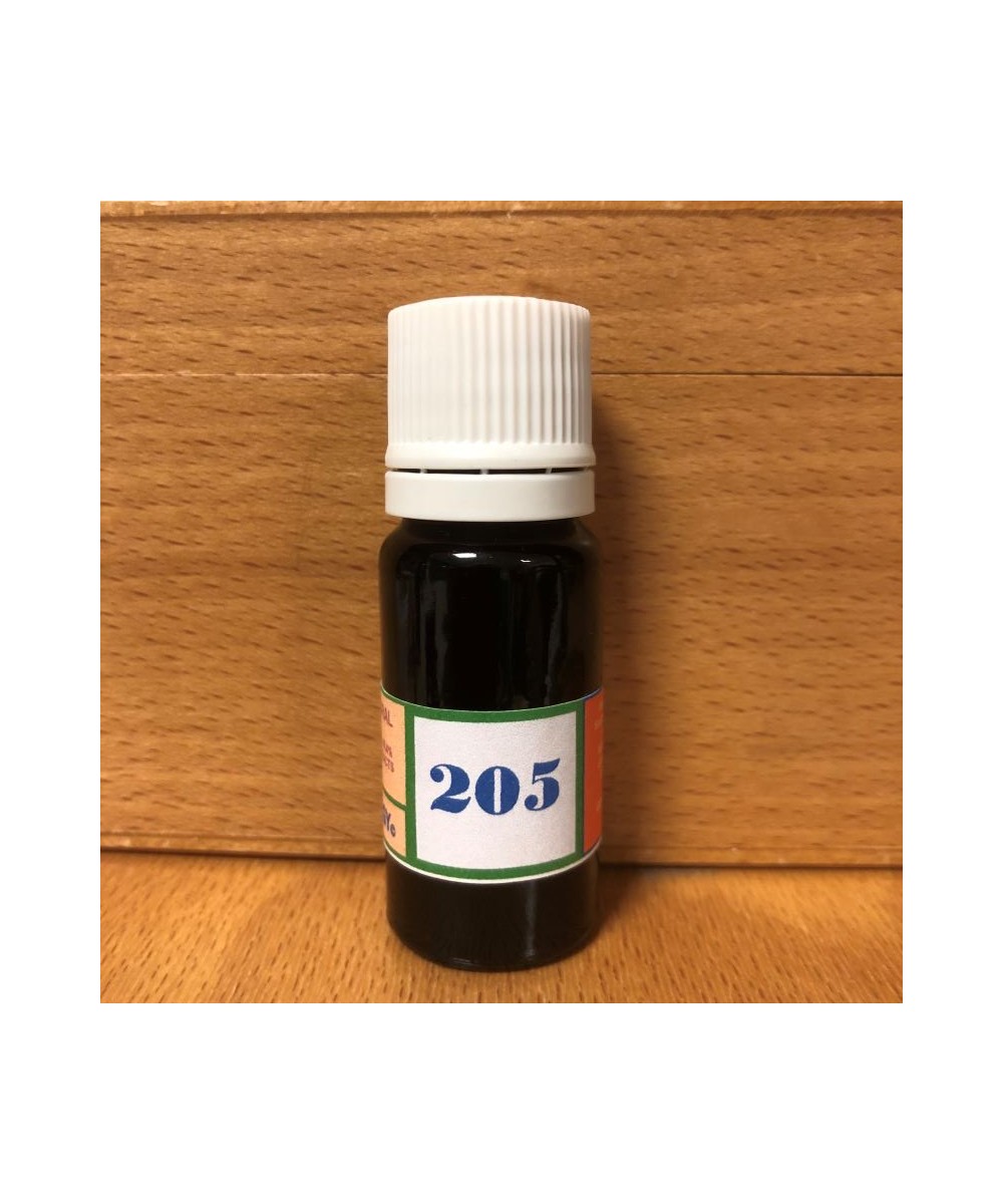 205 Support during erysipela.