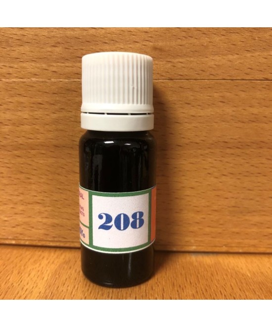 208 Support when looking to detach from the past.