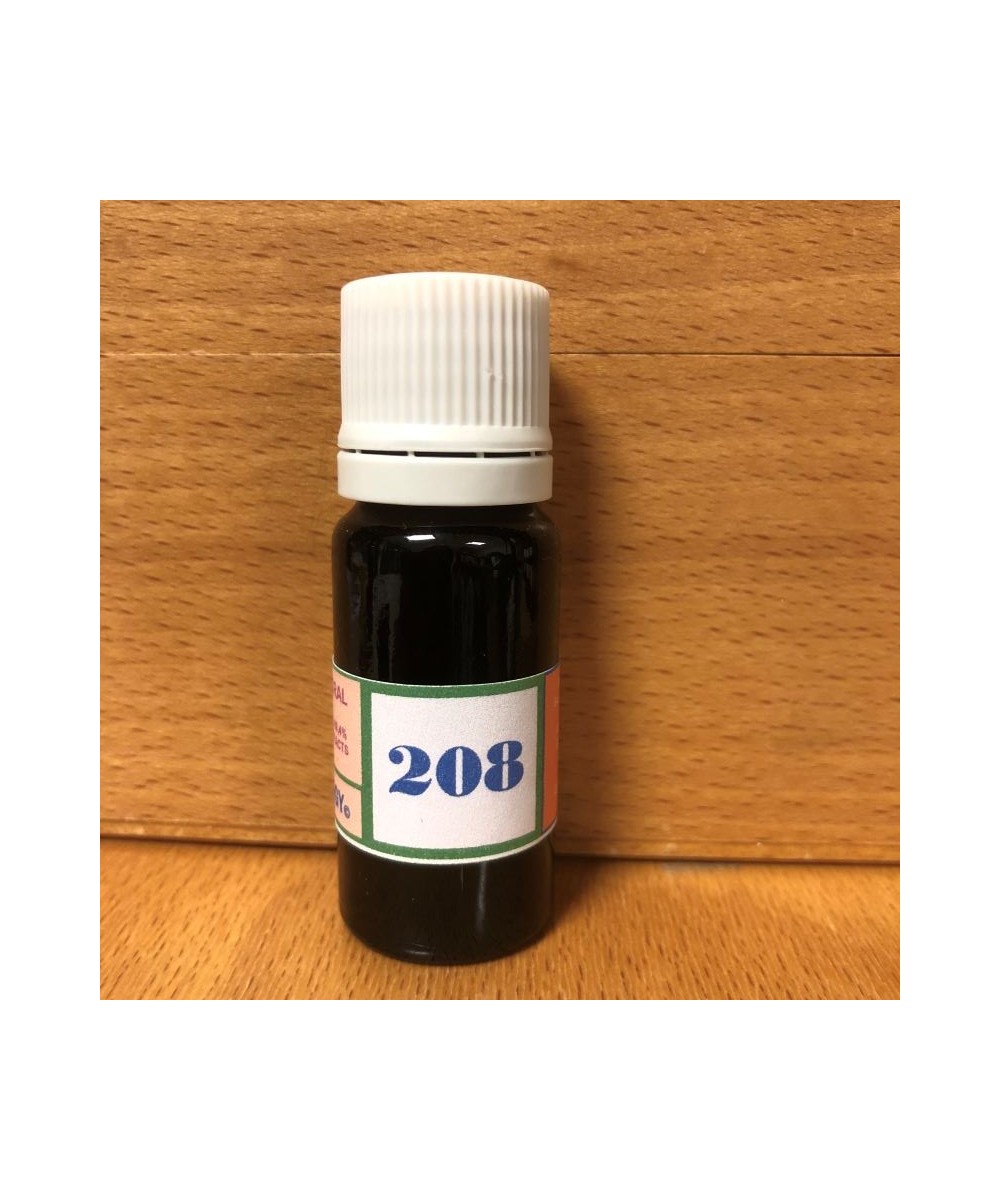 208 Support when looking to detach from the past.
