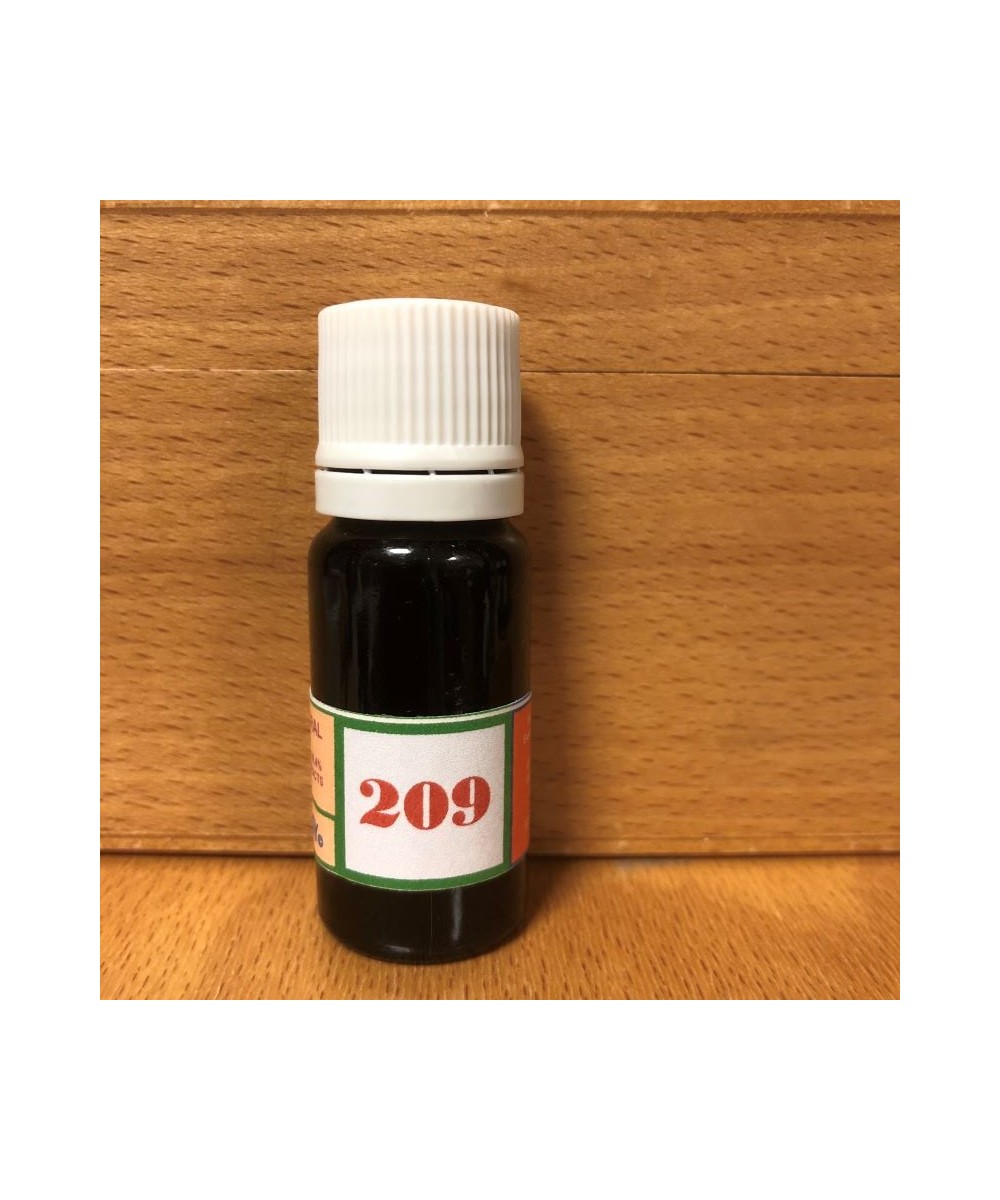 209 Aid for equilibrium in the judgment of oneself.