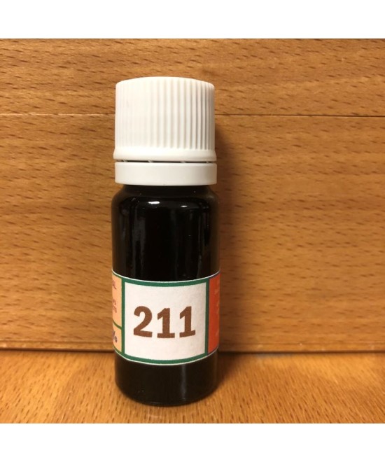 211 Support for mental fatigue (self-doubt, blocking decisions)).