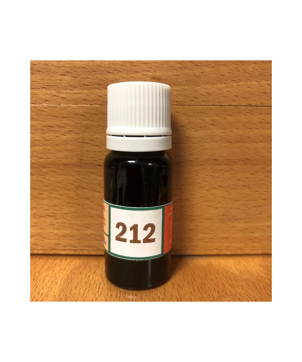 212 Skin support when inflammation of circular shape.