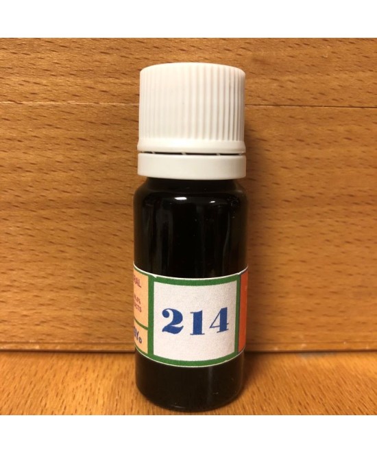 214 Support for discouragement, loss of will.