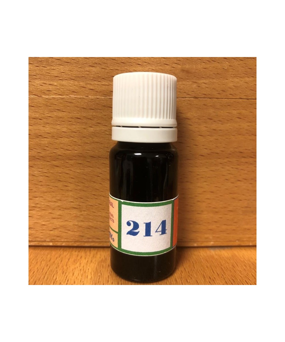 214 Support for discouragement, loss of will.