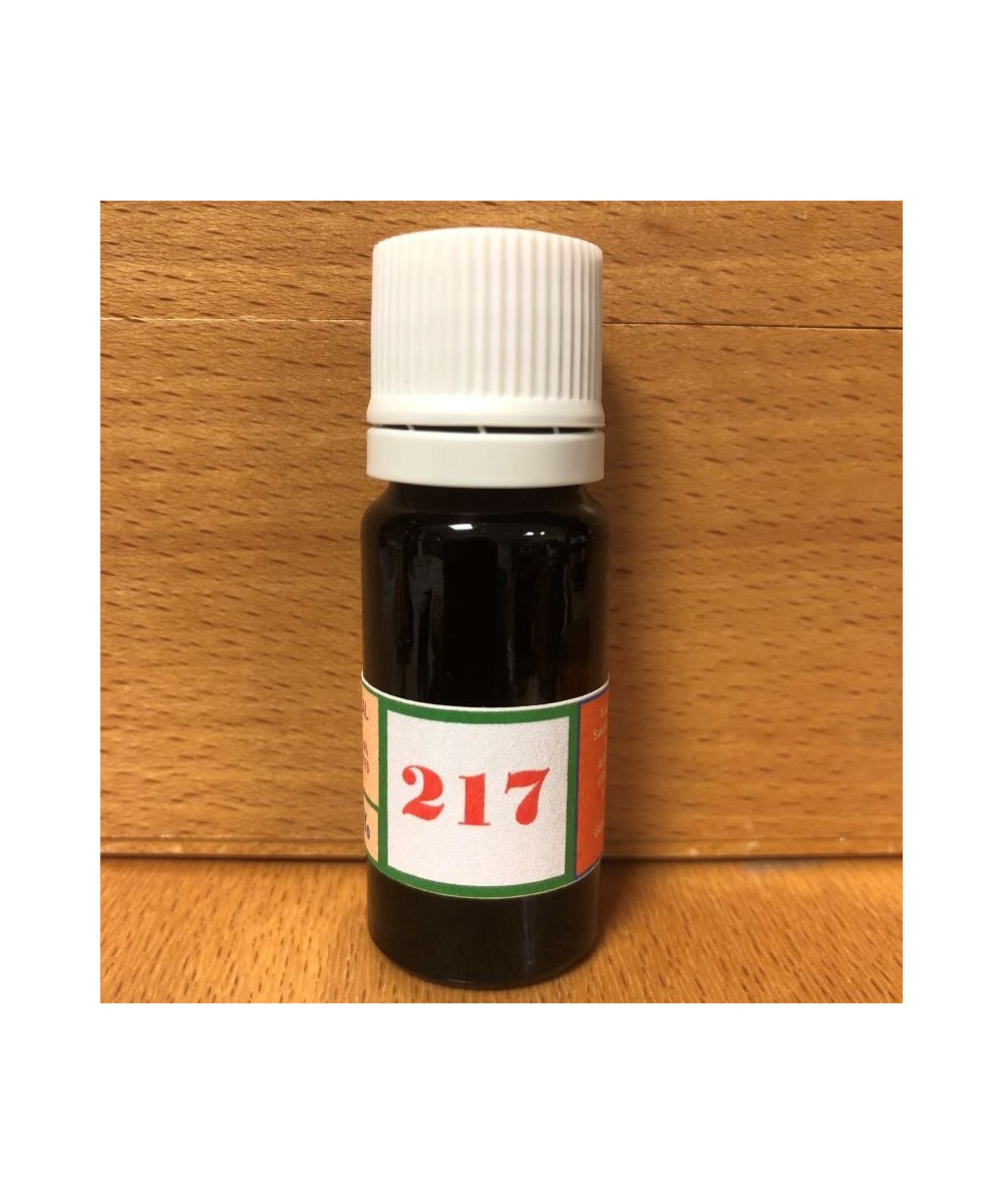 217 Support of ovulation.