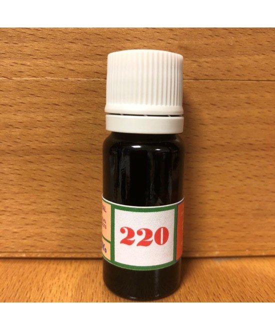 220 fortifies the telomers.