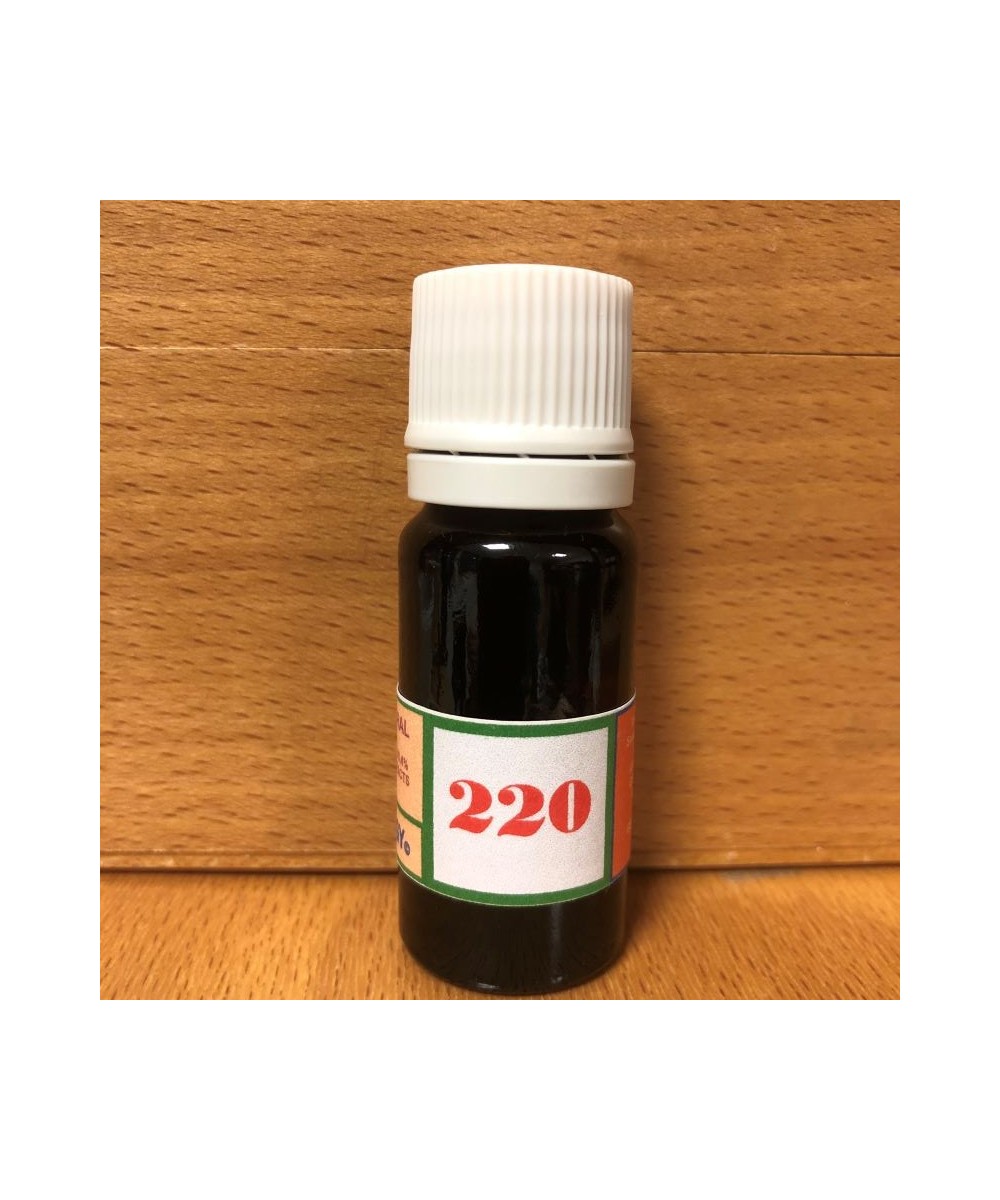 220 fortifies the telomers.