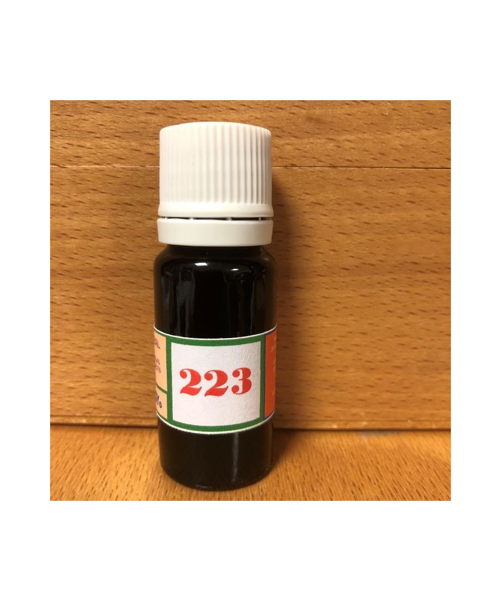 223 Support in case of glaucoma.