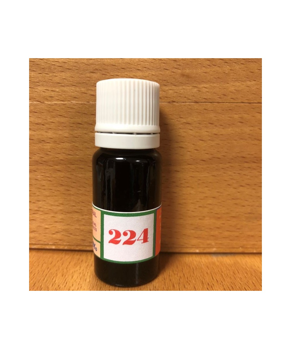 224 For a good balance when reproducing cells.