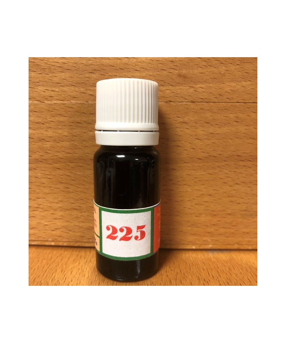 225 For people who have a declining activity syndrome.