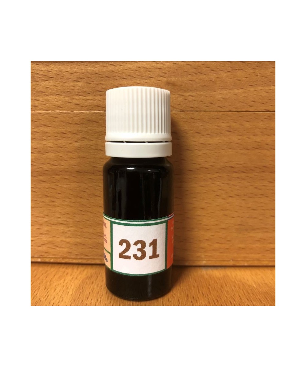 231 Support when drying the eyes and mouth.