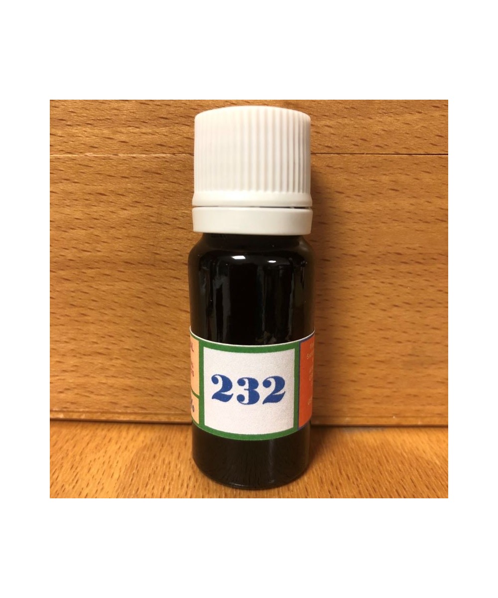 232 Support during the metabolism of purines.