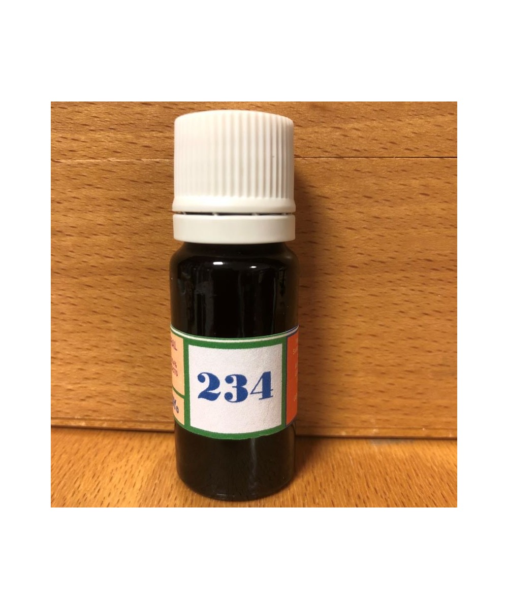 234 Support for viruses (Zika + 077 + 200).