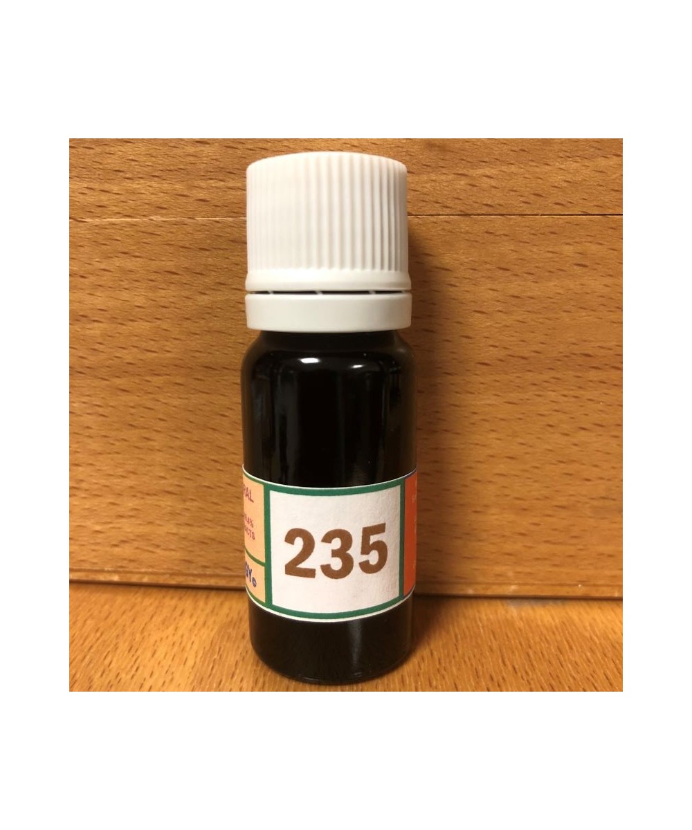 235 Support from corneal endothelium (or Cornea guttata).