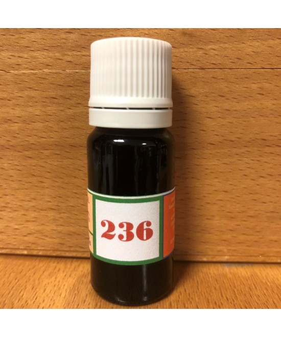 236 Help in case of denial.