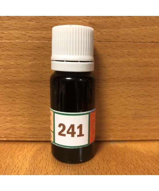 241 Support when differentiation of fabric.