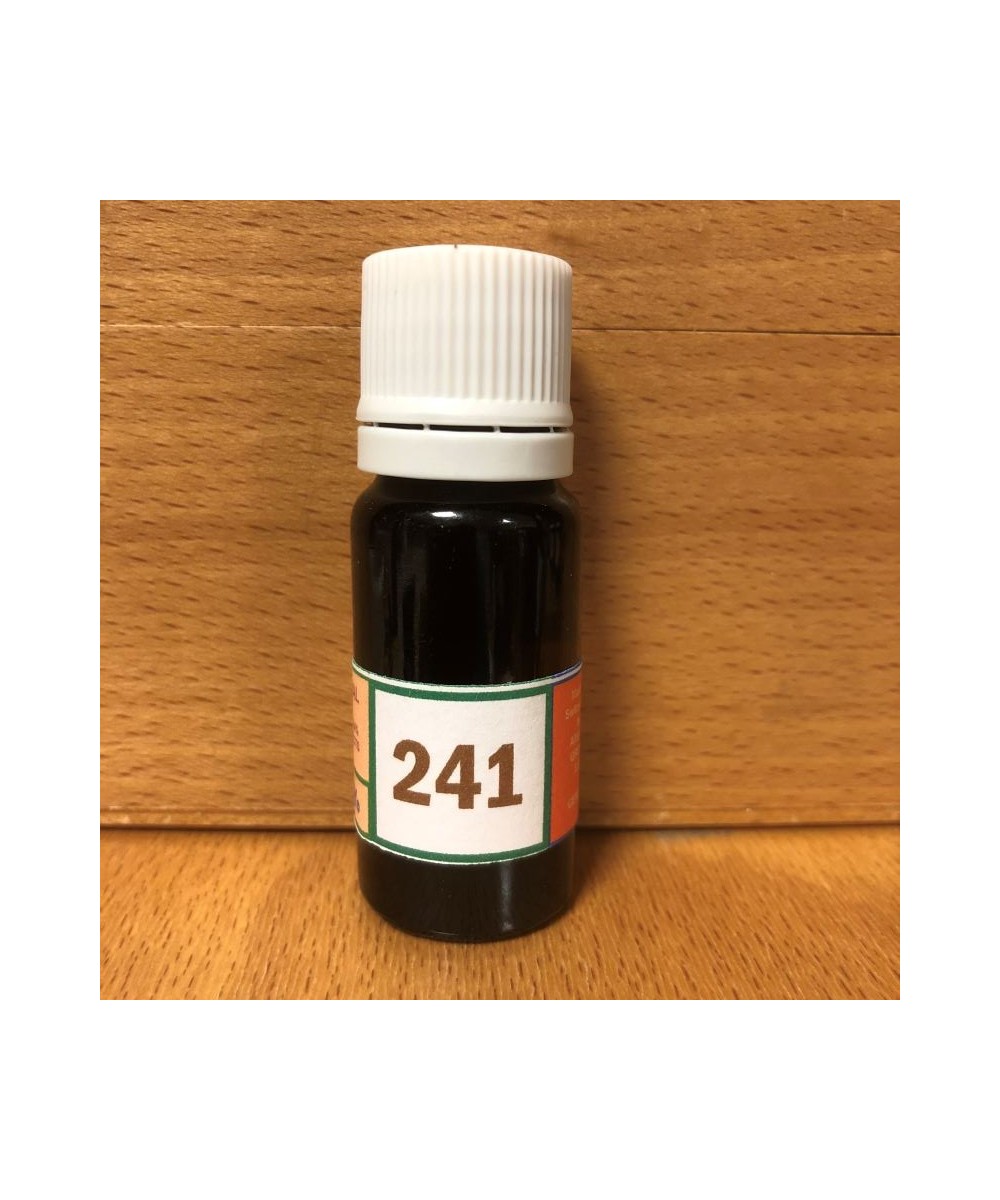 241 Support when differentiation of fabric.