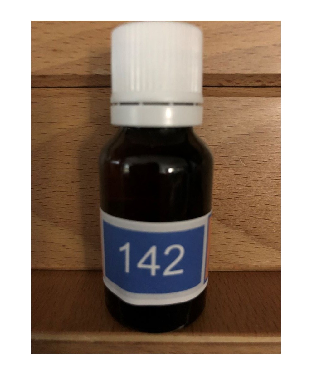 142 Help for the distribution of energies - External application.