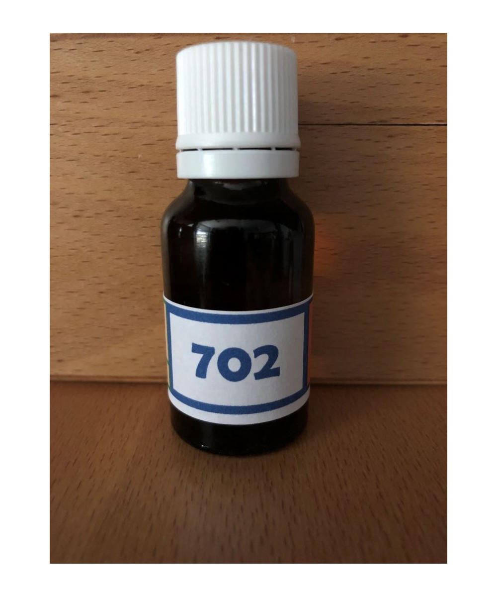 702 Stimulation of desire for men.