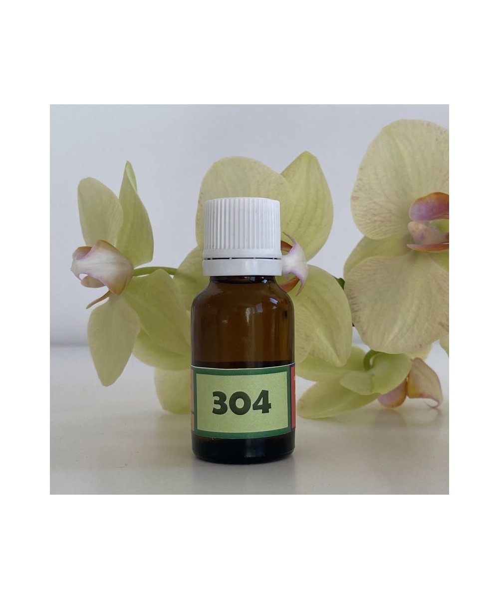 304 Microbiota of the epidermis.