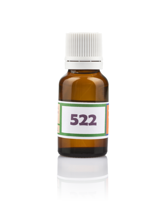 SG 522 Dermatitis.