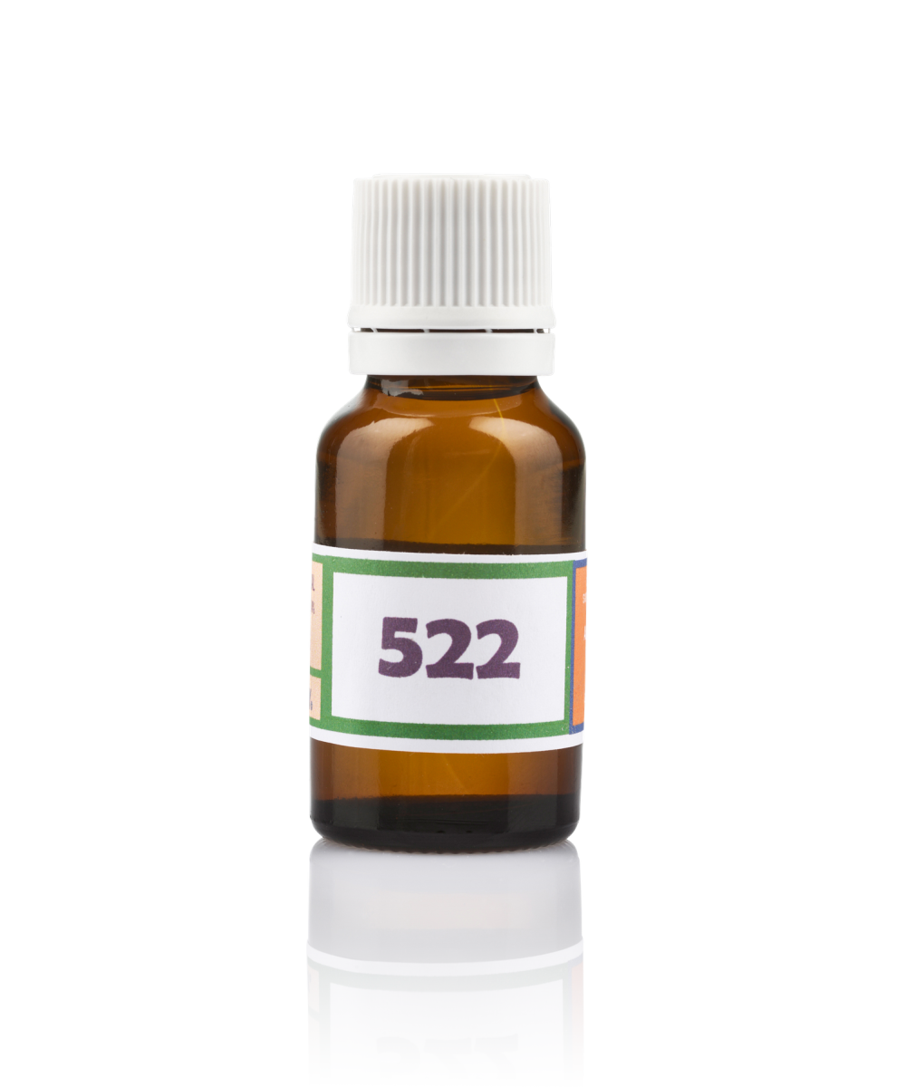 SG 522 Dermatitis.